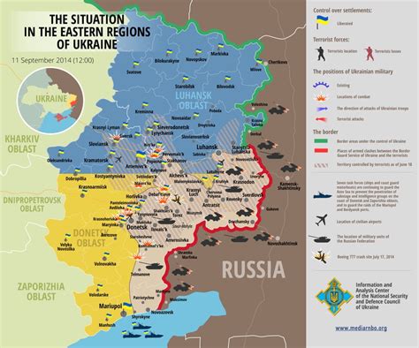 current ukraine military map
