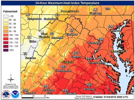 current weather in fredericksburg va