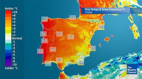 current weather in spain