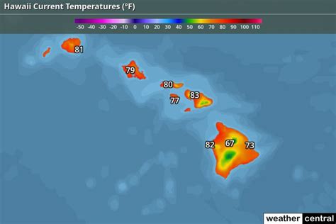 current weather radar hawaii today