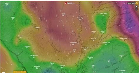 current wind gusts near me