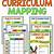 curriculum map template