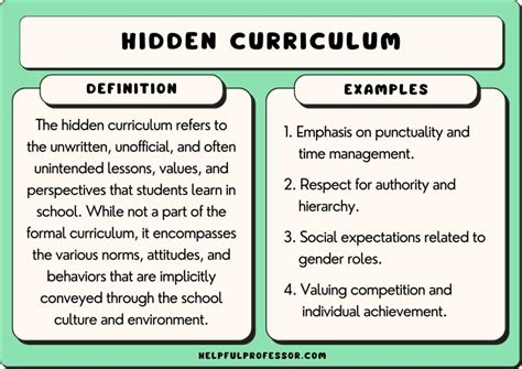 Curriculum Usage Examples