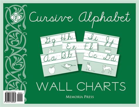 Cursive Alphabet Wall Chart
