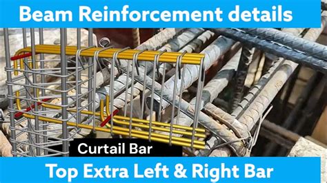 curtail access code to sure varlet