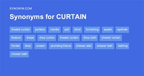 Curtain Synonyms