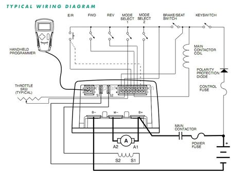 A Detailed Wiring Diagram for the Curtis 1236 Controller
