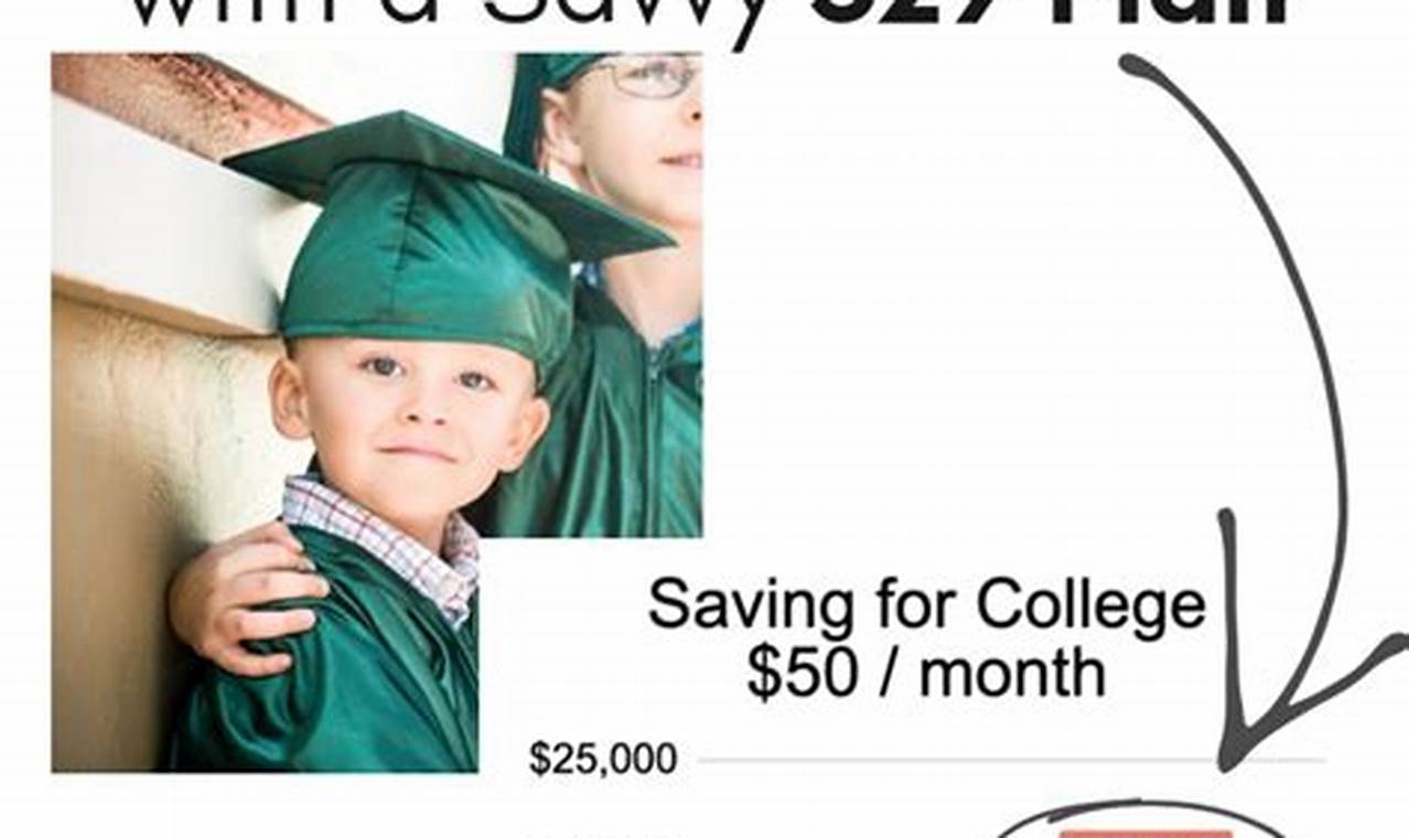 Custodial 529 College Savings Plans: A Detailed Guide