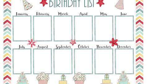 a birthday list with cupcakes, cakes and stars on the top of it