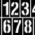 custom made stencil template numbers