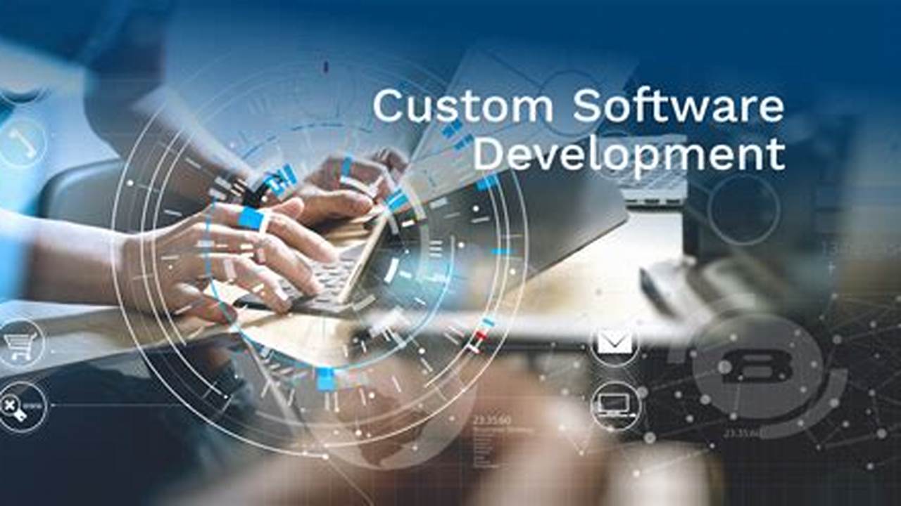Empower Your Business with Custom Software Solutions | Small Business Software Development