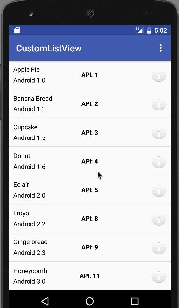 Custom Adapter In Fragment Android
