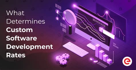 Custom Application Rates