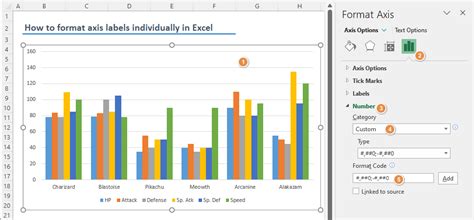 Custom Axis Format Excel