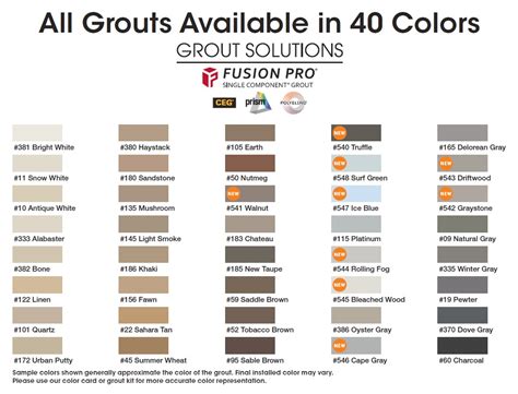 Custom Brand Grout Chart