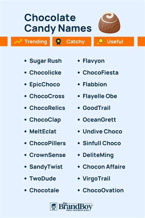 custom chocolate candy names