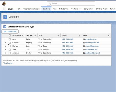 custom data types