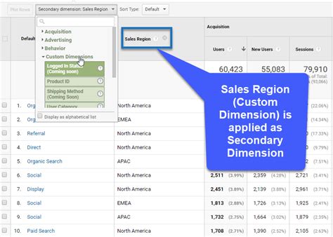 Custom Dimensions In Google Analytics