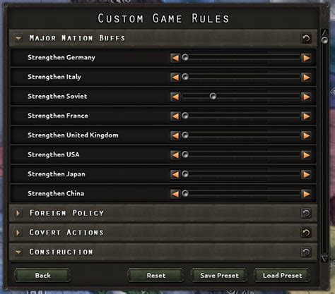 Custom Game Rules Hoi4