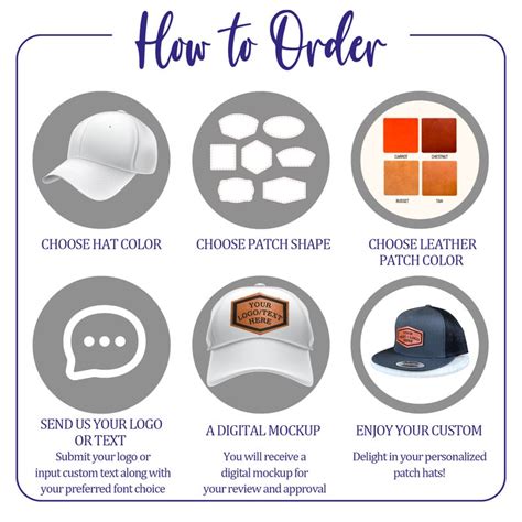 Ordering Custom Logo Hats