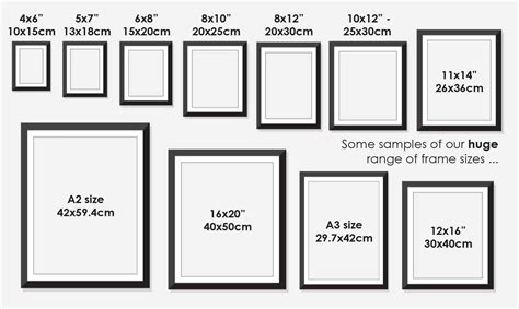 Custom Picture Frame Dimensions