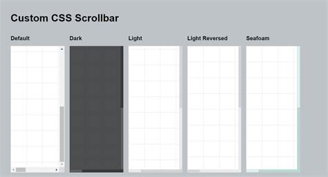Custom Table Scrollbar Css