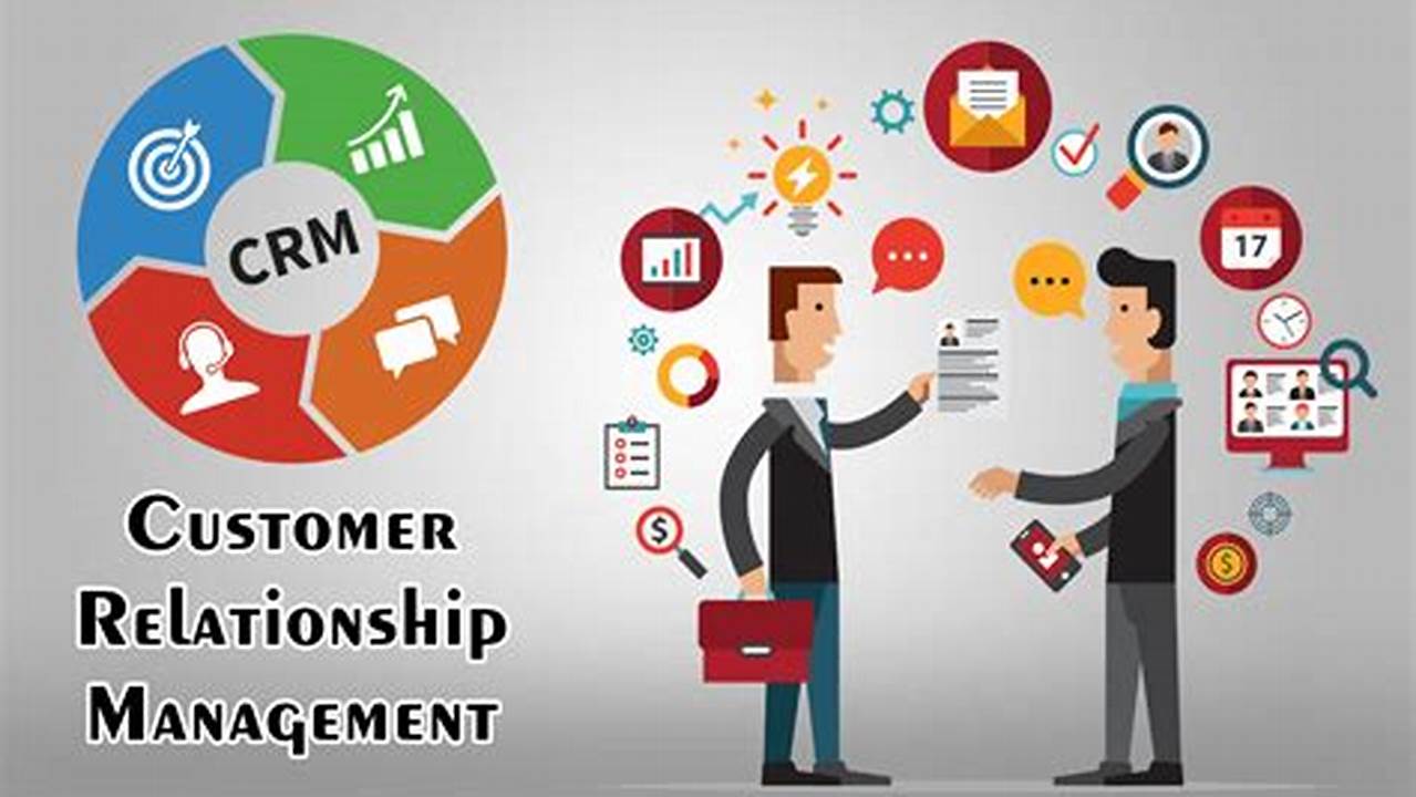 Customer Relationship Marketing Software: The Key to Building Lasting Relationships