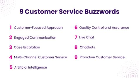 Bitesize Buzzword Social Customer Service Episode 22