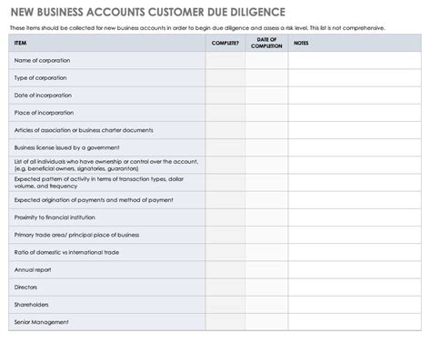 customer due diligence template