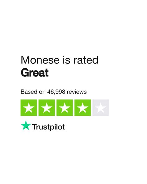 customer service monese