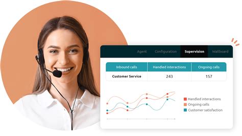 customer service solutions