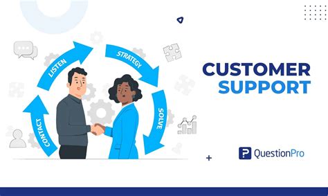 Customer support assistance
