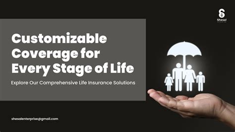 Customizable Coverage