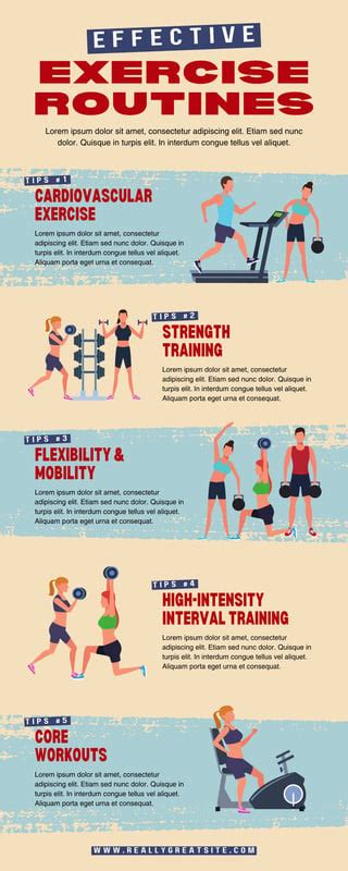 customizable exercise routines