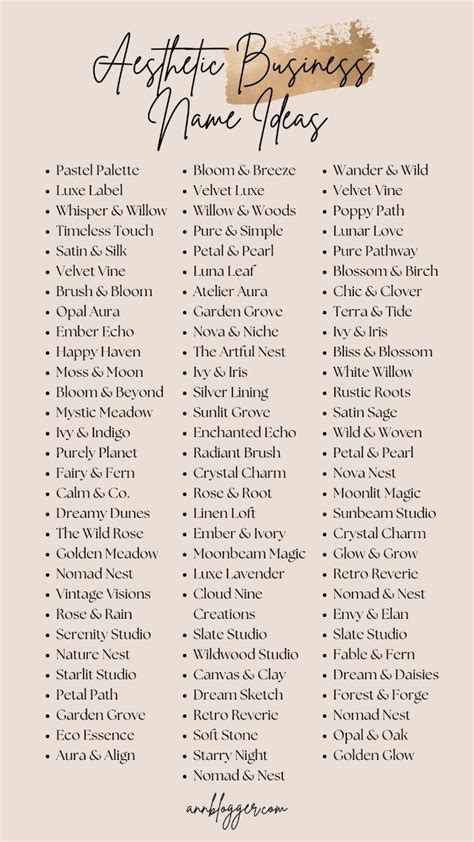 Customize Business Name