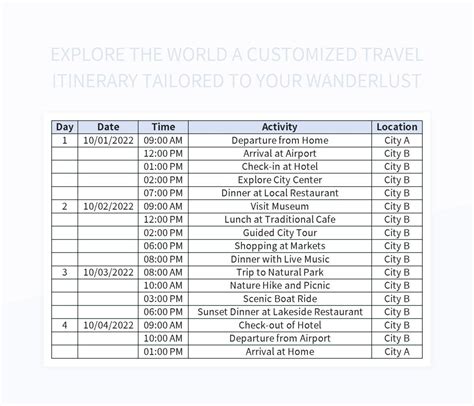 customized itinerary