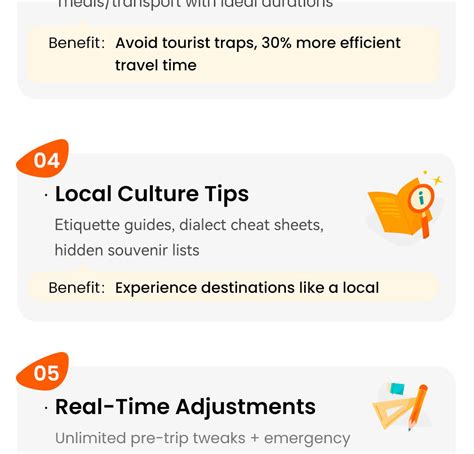 customized tour options