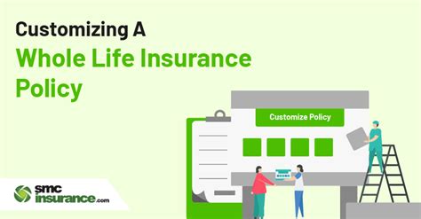 Customizing Insurance Policies