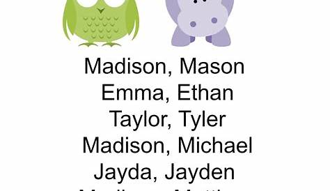 Pretty names for your little girl. #girlnames #prettynames #