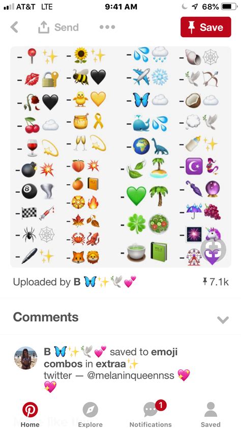 cute emoji combos for instagram bio