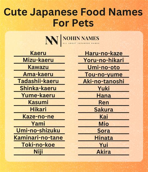 cute japanese food names for pets