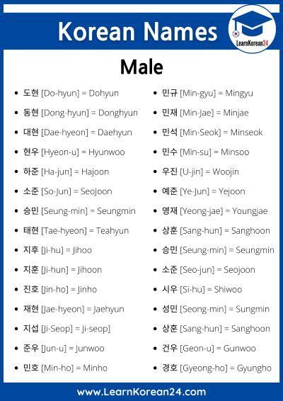cute korean names for men