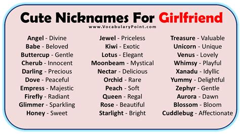 cute names for my girlfriend in french
