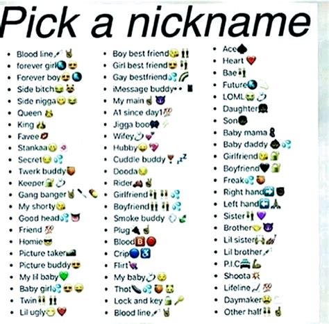 cute silly nicknames