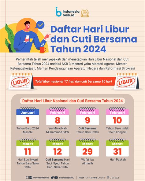 cuti bersama bulan februari 2024