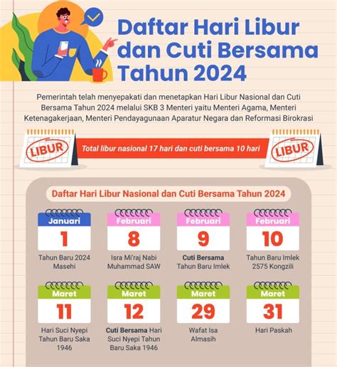 cuti bersama natal 2023 dan tahun baru 2024