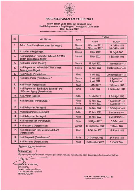 cuti kelepasan am 2024 terengganu