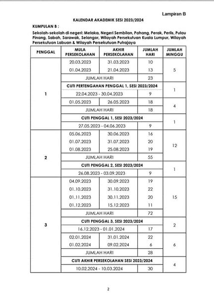 cuti sekolah 2023 kuala lumpur