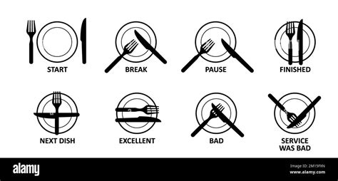 Cutlery Etiquette While Eating