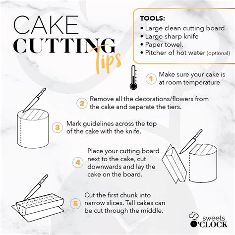 Cutting Cake In Half